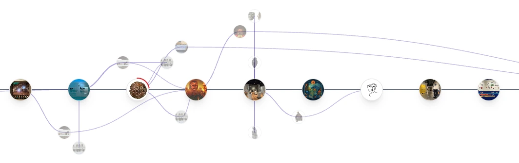 Musa guide visitor journey graph